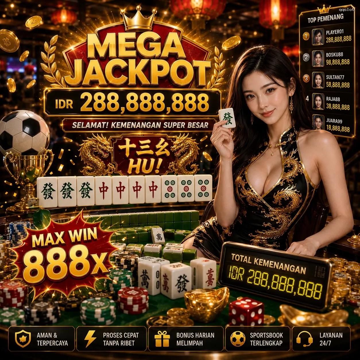 Panduan Lengkap Menjelajahi Platform Permainan qqslot